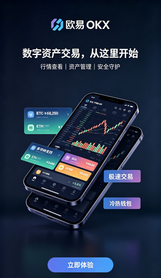 行情工具界面